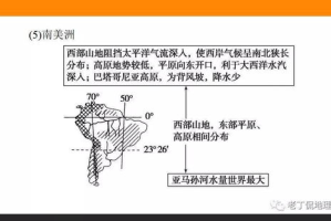 3D平衡球游戏手机版,极致体验-玩法技巧与优化解析