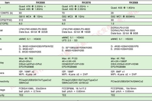 高性能手机,为游戏玩家打造极致体验-比较适合玩游戏的手机推荐