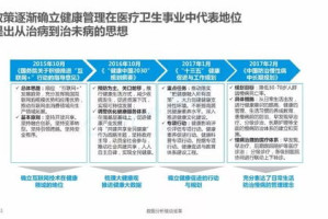 影视后期制作培训：投资未来需要多少预算？
