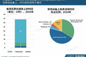 2025年电影在线观看趋势分析：从院线到家庭