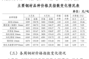 手机游戏音乐提取技巧与优化策略-全面指南解析
