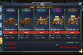 手机3D大型游戏发展现状与玩家选择指南
