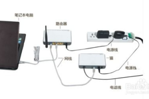 手机与电脑联动，畅享游戏盛宴-连接方法详解