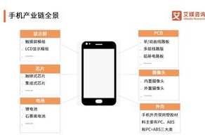 边锋游戏红五五家手机版-移动端休闲竞技新体验