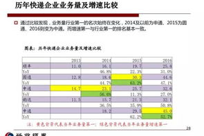 手机游戏赚钱,实用技巧与策略解析