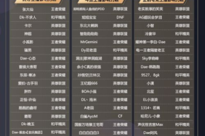 手机单机大型游戏排行榜,探索极致游戏体验-热门大作盘点