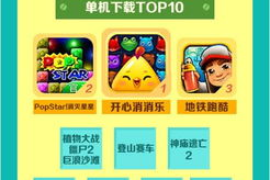 手机单机游戏,挑选与优化策略-休闲娱乐新选择