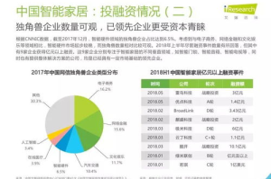 中国影视广告公司：创意与商业的完美融合