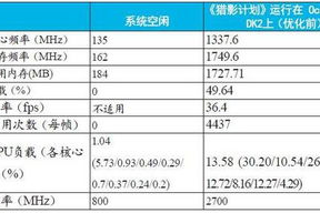 苹果手机十大游戏排行, 提升娱乐体验-不容错过的游戏精选