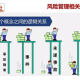 手机云玩电脑游戏，轻松畅享高性能游戏体验-云游戏平台选择指南