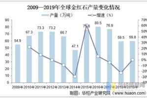 360游戏：探索2025年的数字娱乐新领域