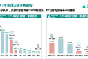 手机射击游戏,探索无限乐趣-提升游戏体验的全方位解析