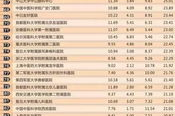 2023年度热门手机游戏排行榜及趋势分析-玩家必备指南
