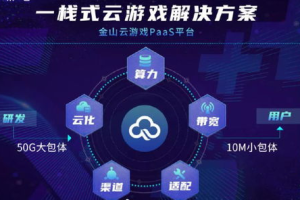 手机游戏发展趋势与机遇-未来市场解析