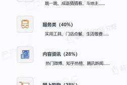 手机游戏对用户行为与心理健康的影响-应对策略分析