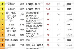 2023年度手机经营类游戏排行榜及解析