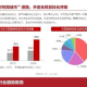 手机棋牌游戏，休闲娱乐新选择-玩法解析与技巧提升