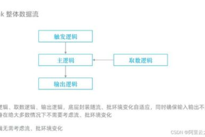 手机街机游戏平台比较与选择-最佳体验解析