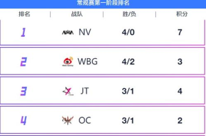 小七手游：探寻2025年最受欢迎的移动游戏趋势