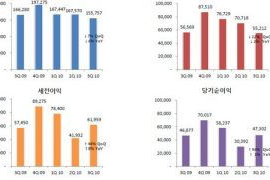手机网络游戏代理，解决游戏网络问题-全面解析与指南