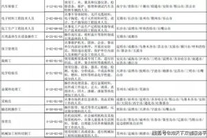 2023年手机卡牌游戏排行榜及特色分析-游戏选择指南