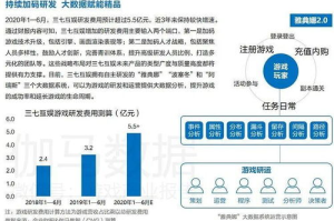 365手机游戏中心官网,多样化游戏体验-一站式游戏平台解析