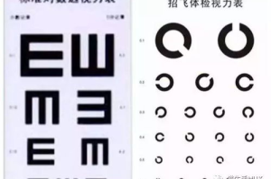 智能手机游戏的危害及解决方案解析