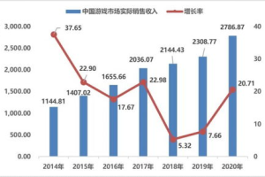 手机游戏开发找工作全攻略-行业洞察与求职技巧解析