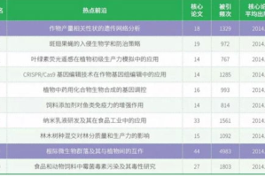 安卓手机大型游戏排行，畅玩热门佳作-游戏体验升级指南