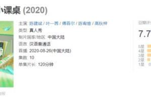 情侣互动手机游戏推荐-增进感情的同屏体验