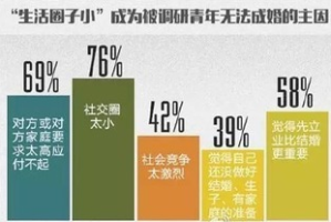最火手机游戏排行,热门游戏特点解析-玩家必备指南