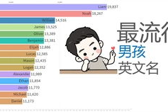 角色游戏排行榜手机应用精选与特色分析-玩家必备指南