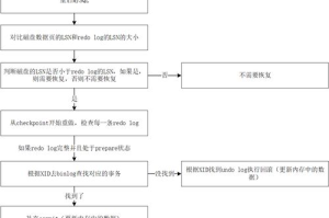 手机游戏开发公司，提供专业解决方案-引领行业创新发展