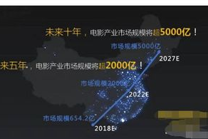 郑州影视后期制作培训中心