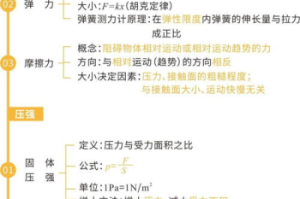 手机篮球经理游戏,深度解析与策略指南-玩转虚拟篮球赛场