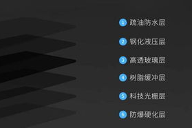 手机膜太滑,玩游戏时的解决方案解析