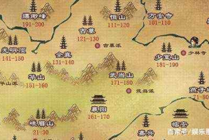 武侠手机游戏中的轻功元素及其影响-游戏体验升级解析