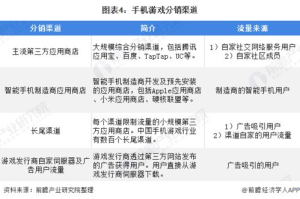 热搜手机游戏特点与趋势分析-提升用户体验的解决方案