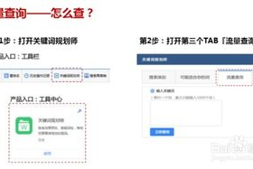 百度关键词工具使用指南-提升SEO排名的秘诀
