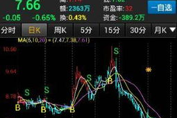 老司机带带我：如何在2025年免费看遍全球热门影视资源？