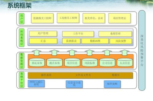 恋恋影视会员：值得订阅的流媒体平台吗？