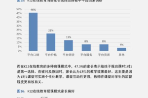手机游戏营销策略-提升用户粘性与市场份额