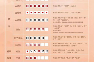 红黑大战手机游戏,玩转策略与技巧-游戏体验全解析