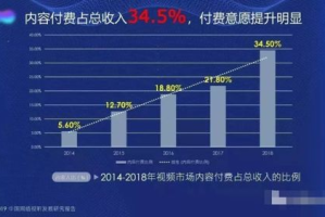 【热门话题】短剧大全免费观看：2025年短视频风潮下的新趋势