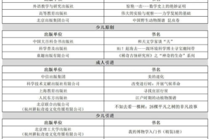2012年手机大型游戏排行榜前十名,经典之作大盘点