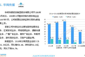 广州手机捕鱼游戏开发,技术要点与市场趋势分析