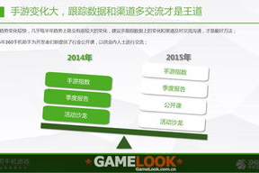 2018免费手机游戏,年度热门与选择指南-游戏解析
