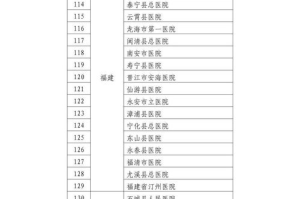 最佳游戏手机,性能与体验第一名-全面对比与评测