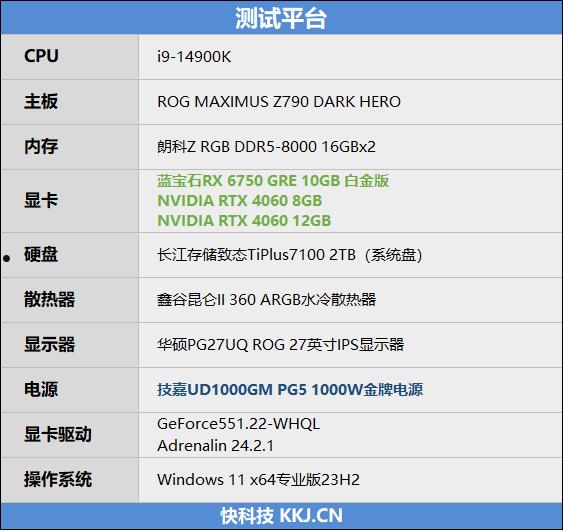 AMD RX 6750 GRE 10G对比评测：价格媲美RTX 3060、性能超越RTX 4060