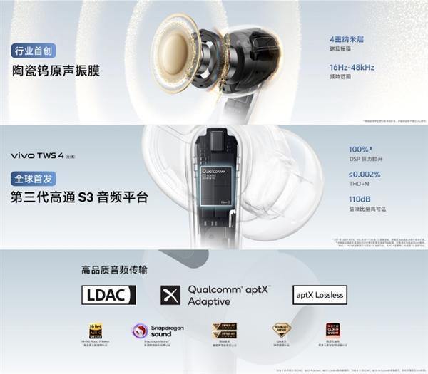 399元起 vivo TWS 4系列耳机发布：首创陶瓷钨原声振膜